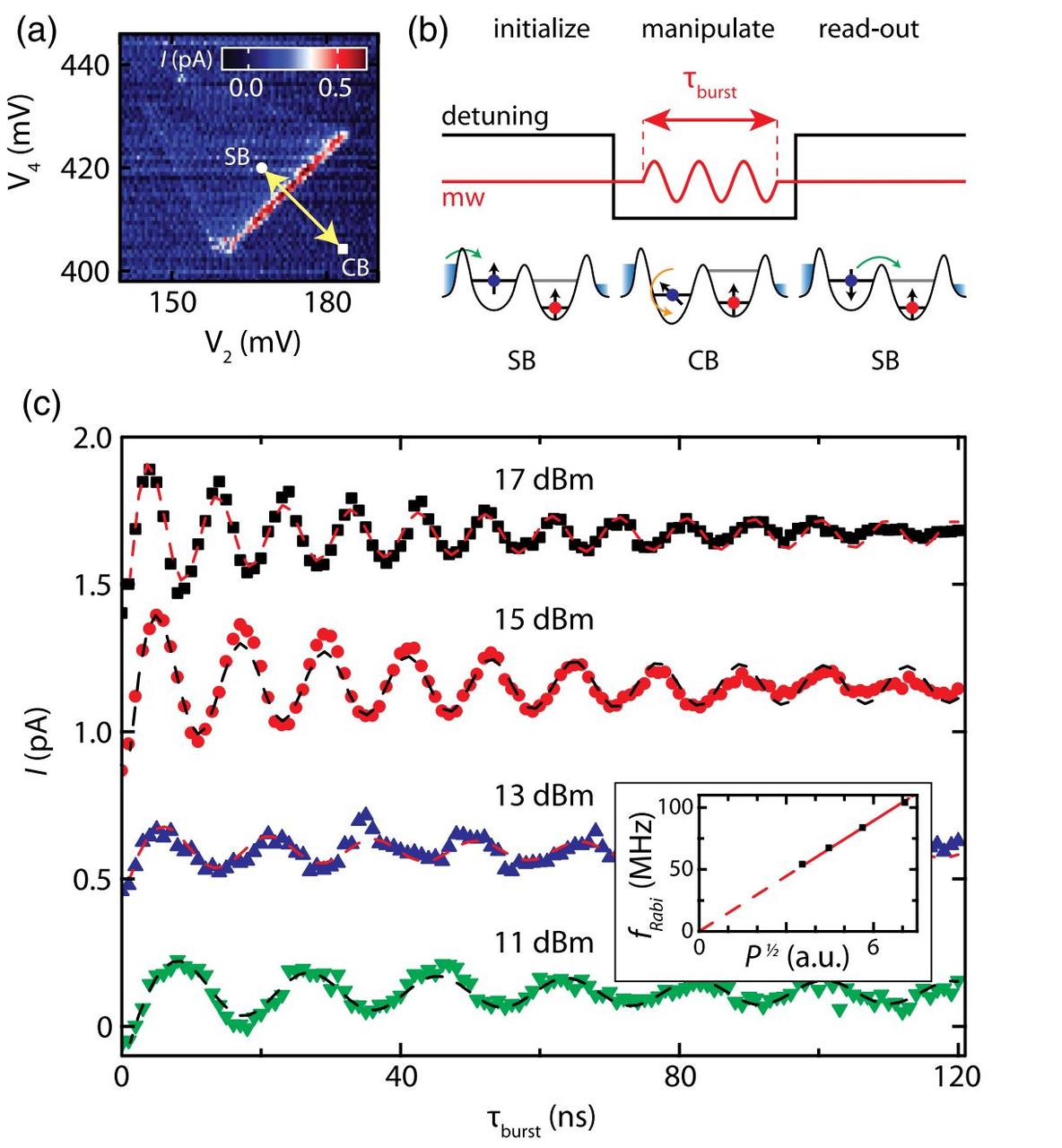 ../images/nw_qubit_fig2.jpg